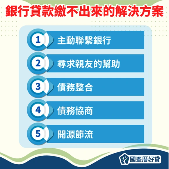 銀行貸款繳不出來的解決方案