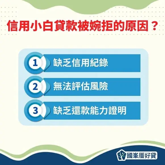 信用小白貸款被婉拒的原因