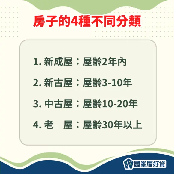 房子的4種不同分類