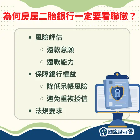 為何房屋二胎銀行一定要看聯徵