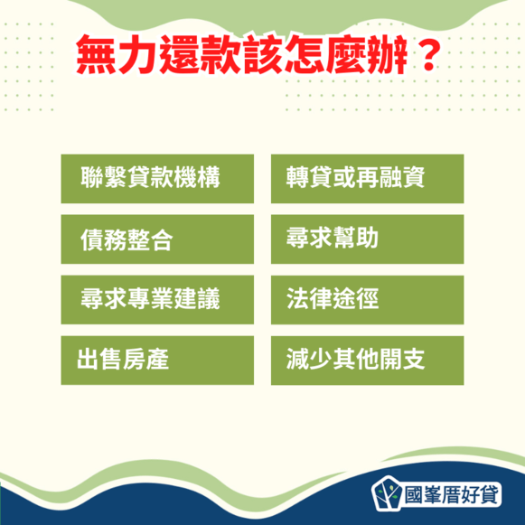 房子二貸無力還款該怎麼辦