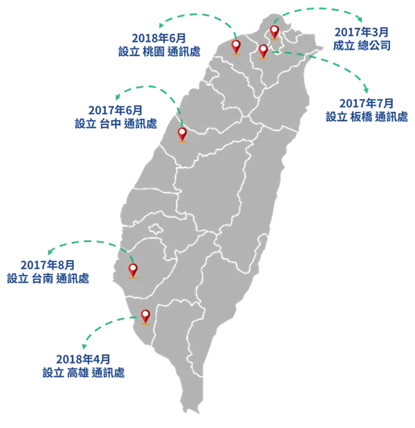 關於我們,國峯厝好貸二胎,國峯二胎,厝好貸二胎房貸,國峯