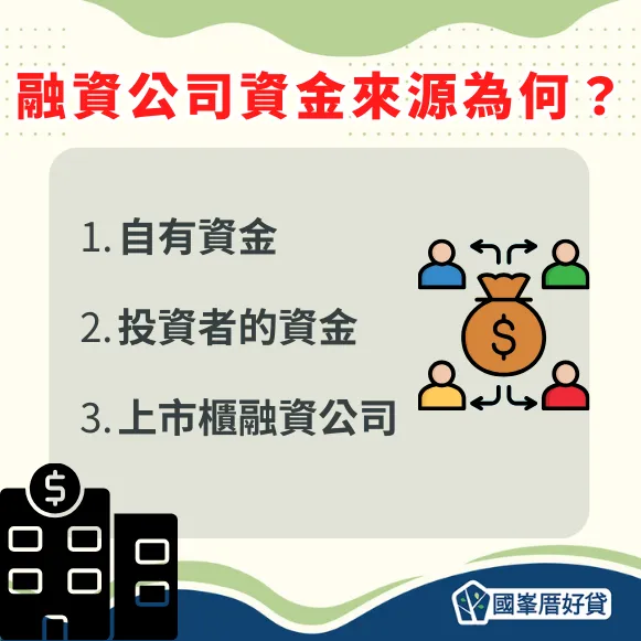 融資公司資金來源為何？