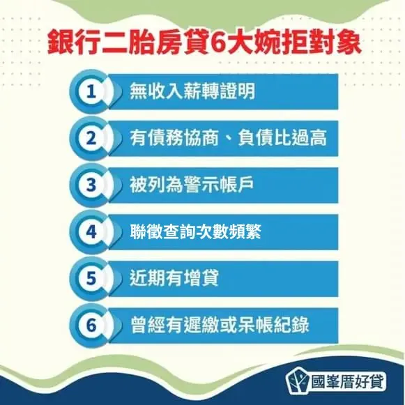 銀行二胎房貸會婉拒的6個對象